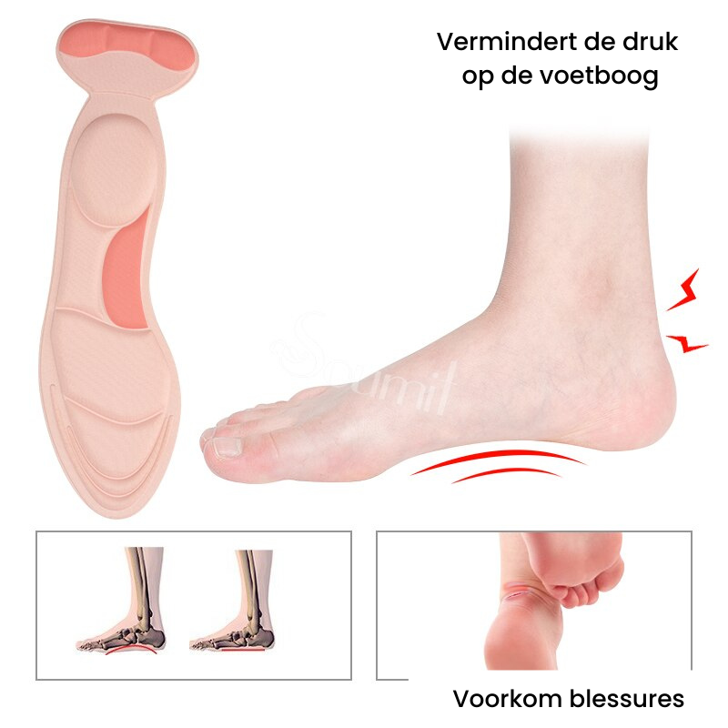 ComfyFeet™ Ortopedyczne ochraniacze na pięty | Zapobiegaj pęcherzom i bólom stóp!