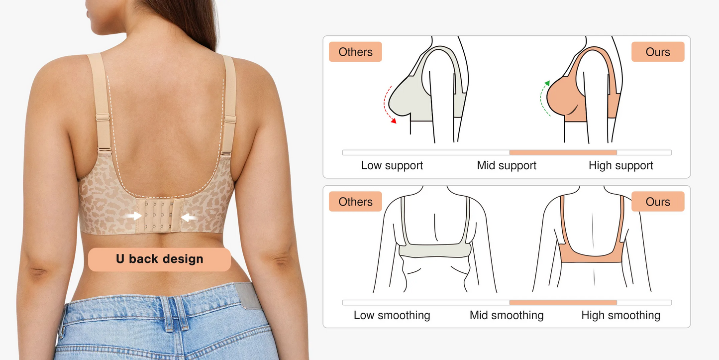 Velourette™ Bezszwowy Biustonosz Bralette bez Fiszbin z Głębokim Dekoltem V