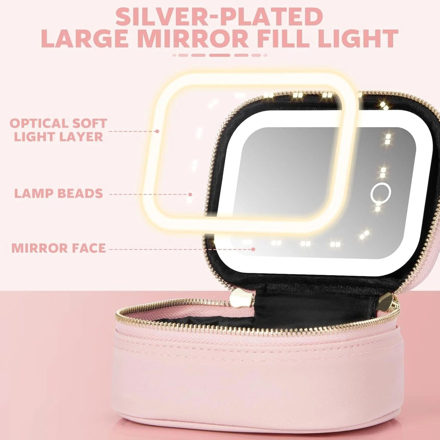 GlowKit Pro+™ kompaktowa kosmetyczka z lusterkiem LED